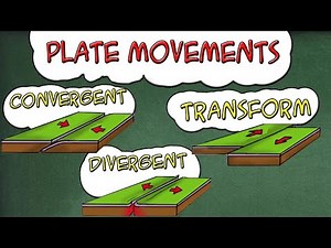 Tectonic Plates: How They Move and Shape Our World