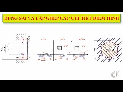 Dung sai - Dung sai và lắp ghép các chi tiết điểm hình.