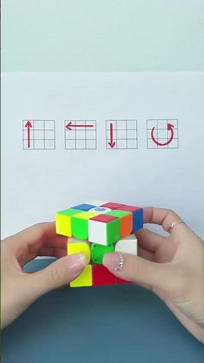 how to solve Rubik's cube 4x4 #cube #sidcuber #rubikcube #rubiksconnected #cubes #rubik #speedcube