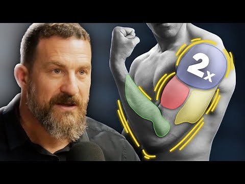 How to DOUBLE Your Muscle Growth & Testosterone (7 Science-Based Tips)