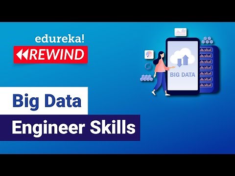 Big Data Engineer Skills | Big Data Engineer Job Description | Big Data | | Edureka Rewind - 2