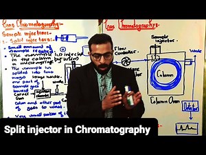 Part-1. sample injection in GC | Split injector | Gas chromatography
