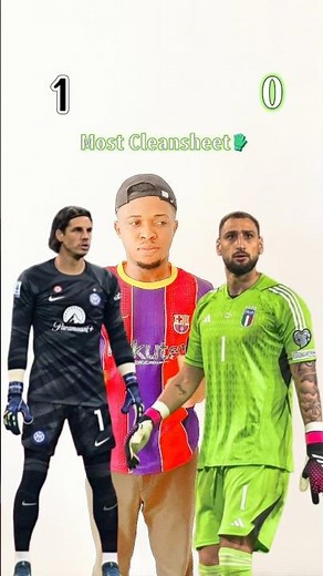 Top Goalkeepers 2024/25: Most Clean Sheets in Europe!”