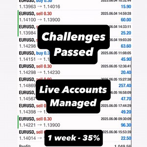  Want Your Prop Firm Account Passed & Managed? I’ve passed 500+ challenges and currently manage multiple funded accounts. You buy the challenge → I trade on your behalf → You keep 75% of the profits. ✅ No signals or copying trades manually ✅ No monthly fees ✅ Just real results — fast  Check the results in this video   Join the Telegram to get started ⏳ Limited slots each week | Challenge Passed UK | Facebook