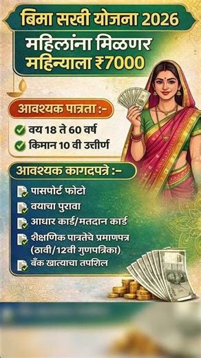 Bima Sakhi yojna Maharashtra | you will get Rs7000 per month|eligibility and required documents list
