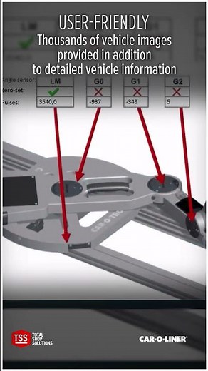 Vision2™ Software Features and Benefits #collision #automotive