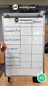 Turn your plans into reality with Moneyview! Get personal loans up to ₹10 Lakhs—fast, paperless, and fully digital. ✅ Check eligibility in 2 mins 🤑 Get funds in just 10 minutes 🌟 Trusted by 2Cr users What will you achieve today? | moneyview.in