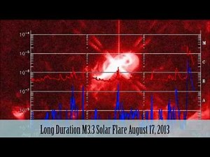 Long Duration M3.3 Solar Flare August 17, 2013