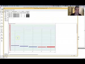 IEE 475: Arena Tutorial - Process Analyzer