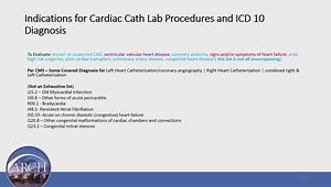 Pearls of Documentation: Coding, Billing and Reimbursement in the Cath Lab