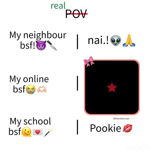 Mature Content in Online BSF Gameplay