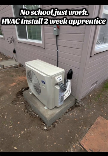 Complete HVAC Unit Installation Guide for Beginners