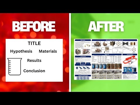 How to Create the MOST EFFECTIVE Research Poster | Science Fairs, Invention Convention, JSHS, & more