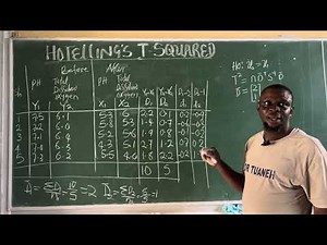 Hostelling’s T-squared: 2 parameters