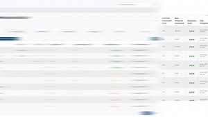 What if you could predict which candidates would be successful and onboard them quickly? Automated, intelligent candidate screening speeds up the hiring process and helps you find the right employees. #VII | Verint