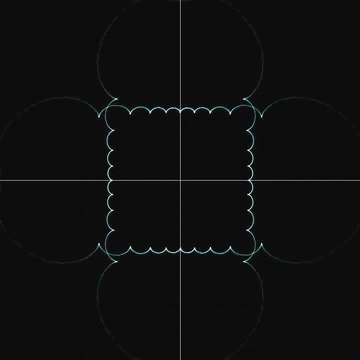 additive synthesis: complex square wave