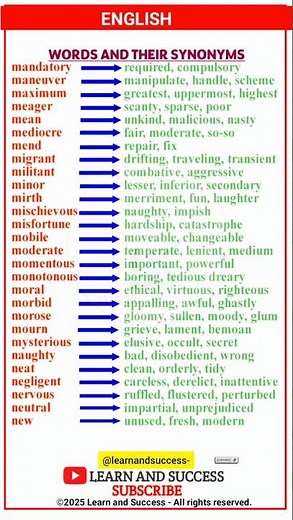 Advanced Synonyms List | Boost English Vocabulary & Writing