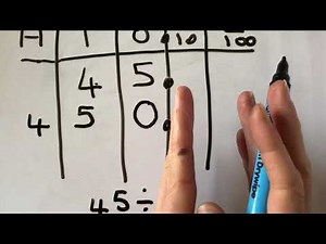 Place Value Grid KS2