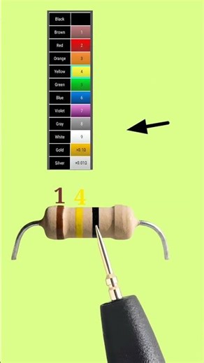 14 ohm resistor color code //3 band// #shortvideo