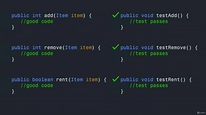 Udemy - The Complete Java Development Bootcamp 2022-2(20-21)