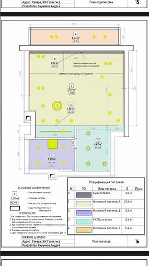Итоговая работа Кирьянова Андрея. Курс “Проектирование интерьера в Autodesk Revit”
