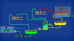 2.8K views · 95 reactions | Learn Industrial refrigeration with this FREE crash course | The Engineering Mindset | Facebook