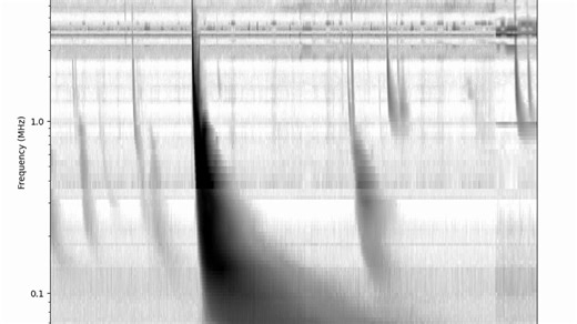 Listen to the Sun’s own radio station