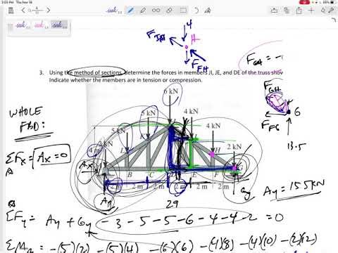 Statics - Final Exam problem 3 overview (truss)