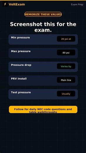 Water Pressure — PLUMBER Exam