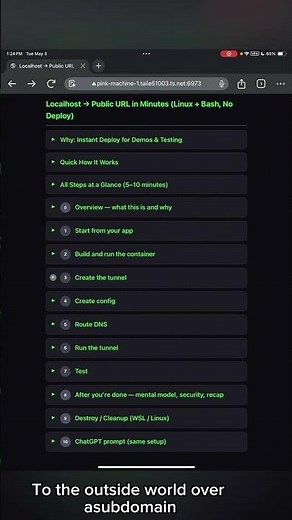Expose Localhost to the Internet in 5 Minutes (No Deploy, No Ports)