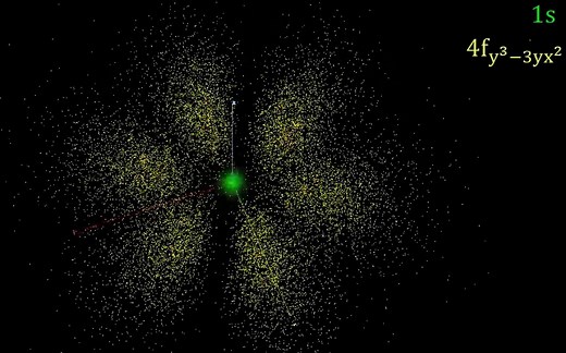 原子轨道(s,p,d,f)的三维空间可视化（中文字幕）