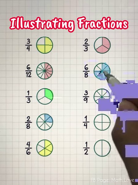 Fractions Made Simple: Illustrated Just for Kids! 🚀 #mathlove #fractions #mathematics | Math Love