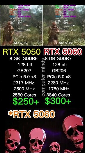 RTX 5050 vs RTX 5060 – Best Budget GPU 2025? 🔥 FPS Benchmark Test #RTX5050 #RTX5060