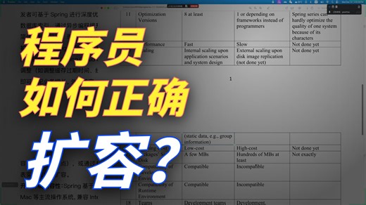 有了GreatFree，当前软件开发技术的前提就不成立了 - 12-24-2025