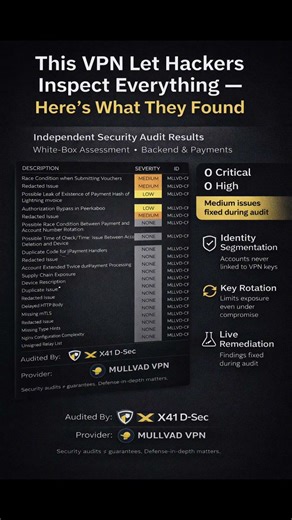 Mullvad VPN The Best? #cybersecurity #vpn #mullvad #privacy @MullvadVPNNet