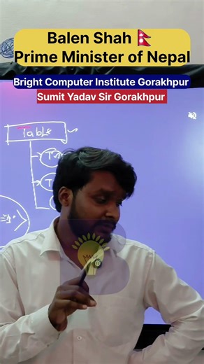 BalenPrime Minister of Nepal | Bright Computer Institute Gorakhpur | Sumit Yadav Sir Gorakhpur