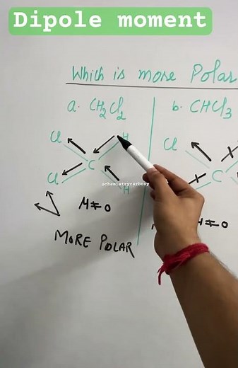 Which one has the highest dipole moment ? (a) CH2Cl2 (b) CHCl3 ? Dipole moment class 11