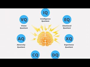 Intelligence quotient, Emotional quotient and more