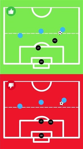 7v7 Soccer: Pressing and Covering