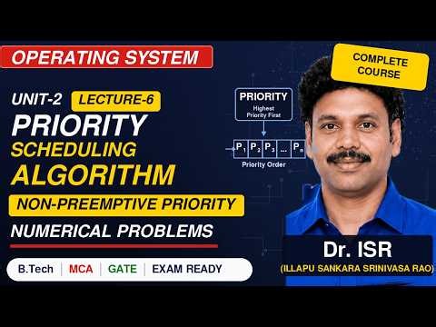 Operating System Unit 2 Lecture 6 Non preemtpive Priority