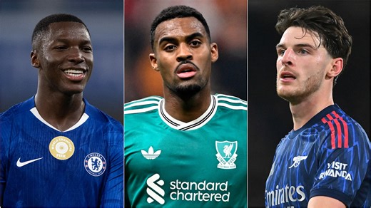The Best Current Premier League Midfielders—Ranked