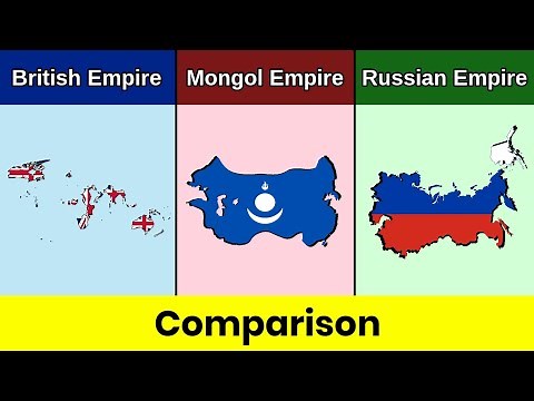 British Empire vs Mongol Empire vs Russian Empire | Empire Comparison | Data Duck 2.o