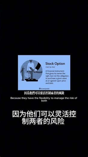 A 1-minute explanation of hedging tools: Options and Futures. Which is more suitable for your inv...