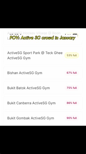 The “New Year new me” crowd taking over Active SG 🗿🗿💀 #planetfitness #gym #newyearnewme #relatable #activesg