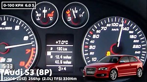 奥迪S3百公里加速对比_哔哩哔哩_bilibili