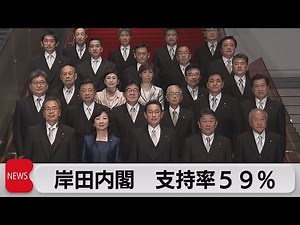 世論調査 岸田内閣支持率59％ 経済政策は成長戦略優先が47％（2021年10月6日）