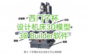 设计机床3D模型部分及3D builder软件使用。CIMC西门子杯“中国智能制造挑战赛––智能装备设计与数字孪生制造