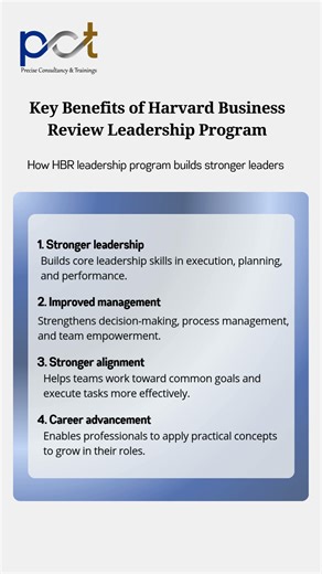Key Benefits of Harvard Business Review Leadership Program