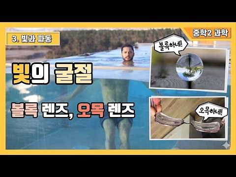 [중2 과학] 3.빛과 파동 - 빛의 굴절
