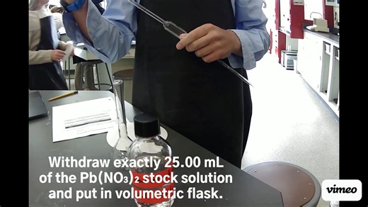 Stoichiometry of Solutions Lab